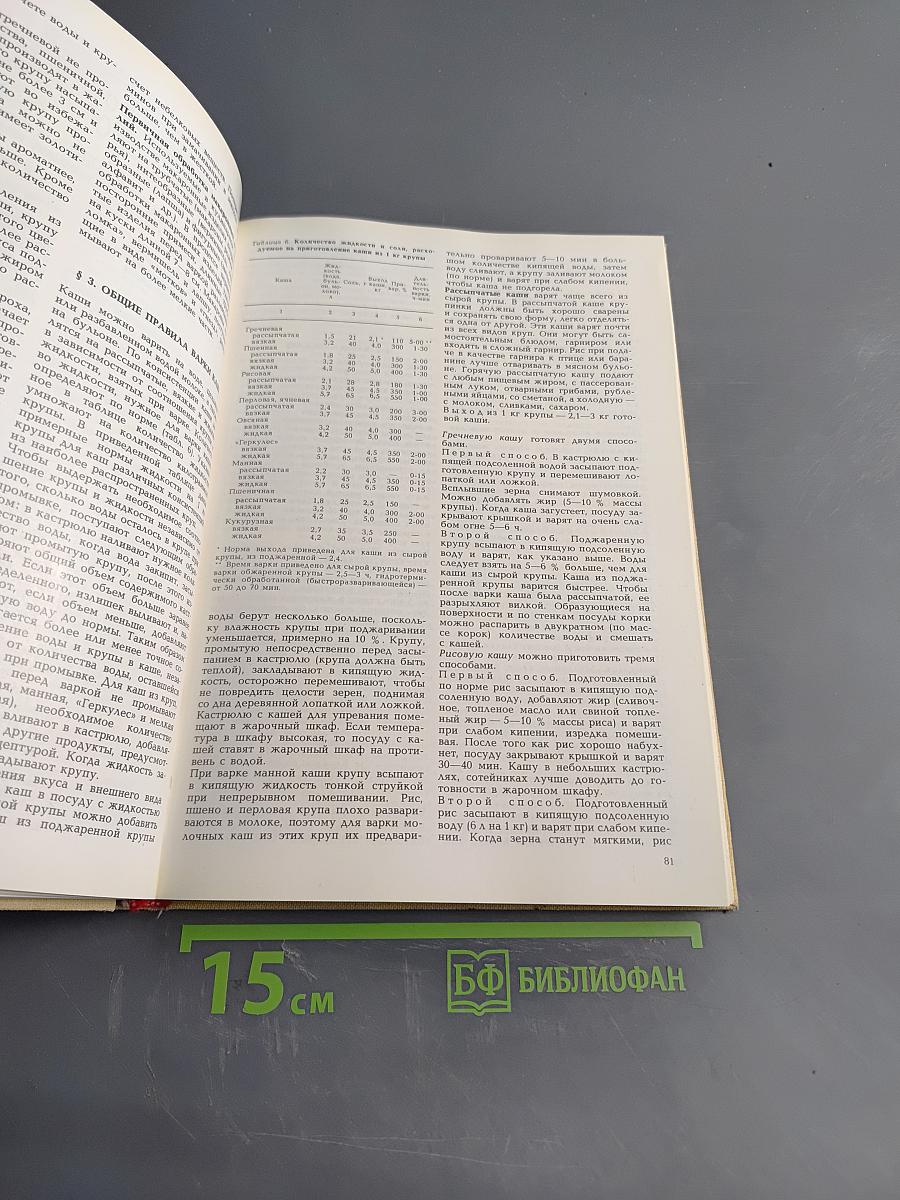 Кулинария. Справочное пособие