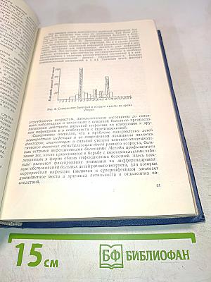 Острые детские инфекции