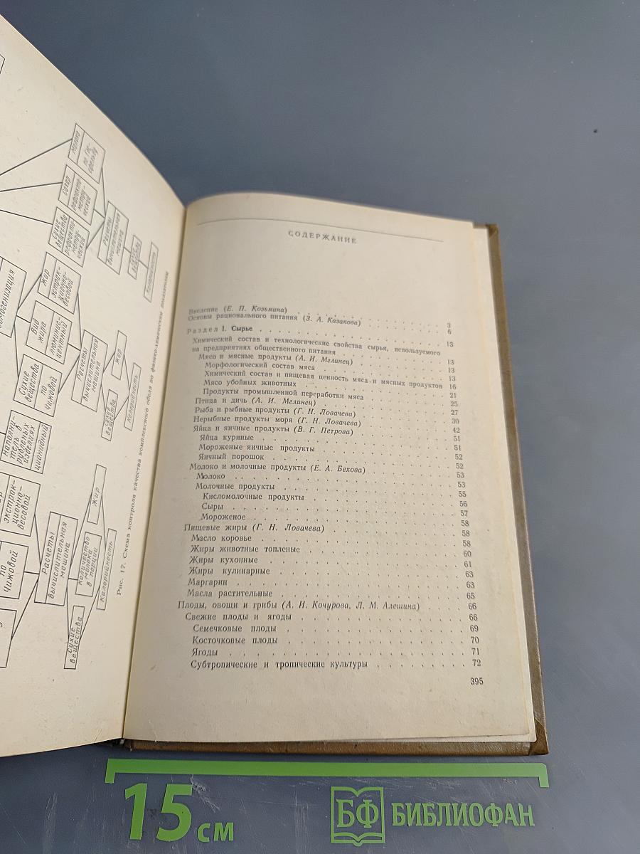 Справочник технолога общественного питания