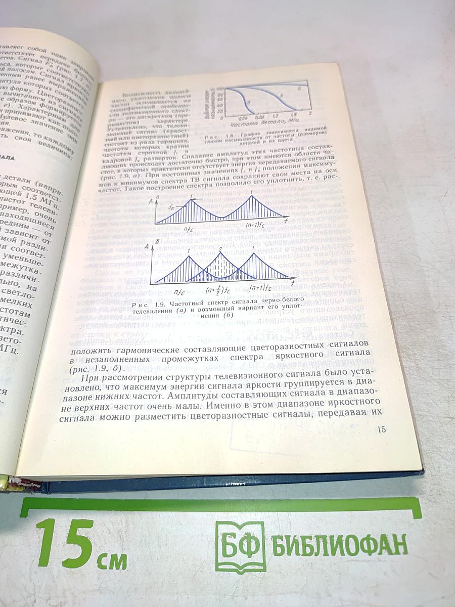 Телевизоры цветного изображения