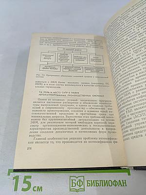 Теоретические основы САПР