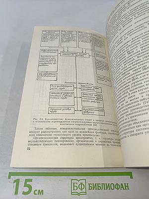 Технический уровень производства машиностроительных предприятий: Экономический анализ