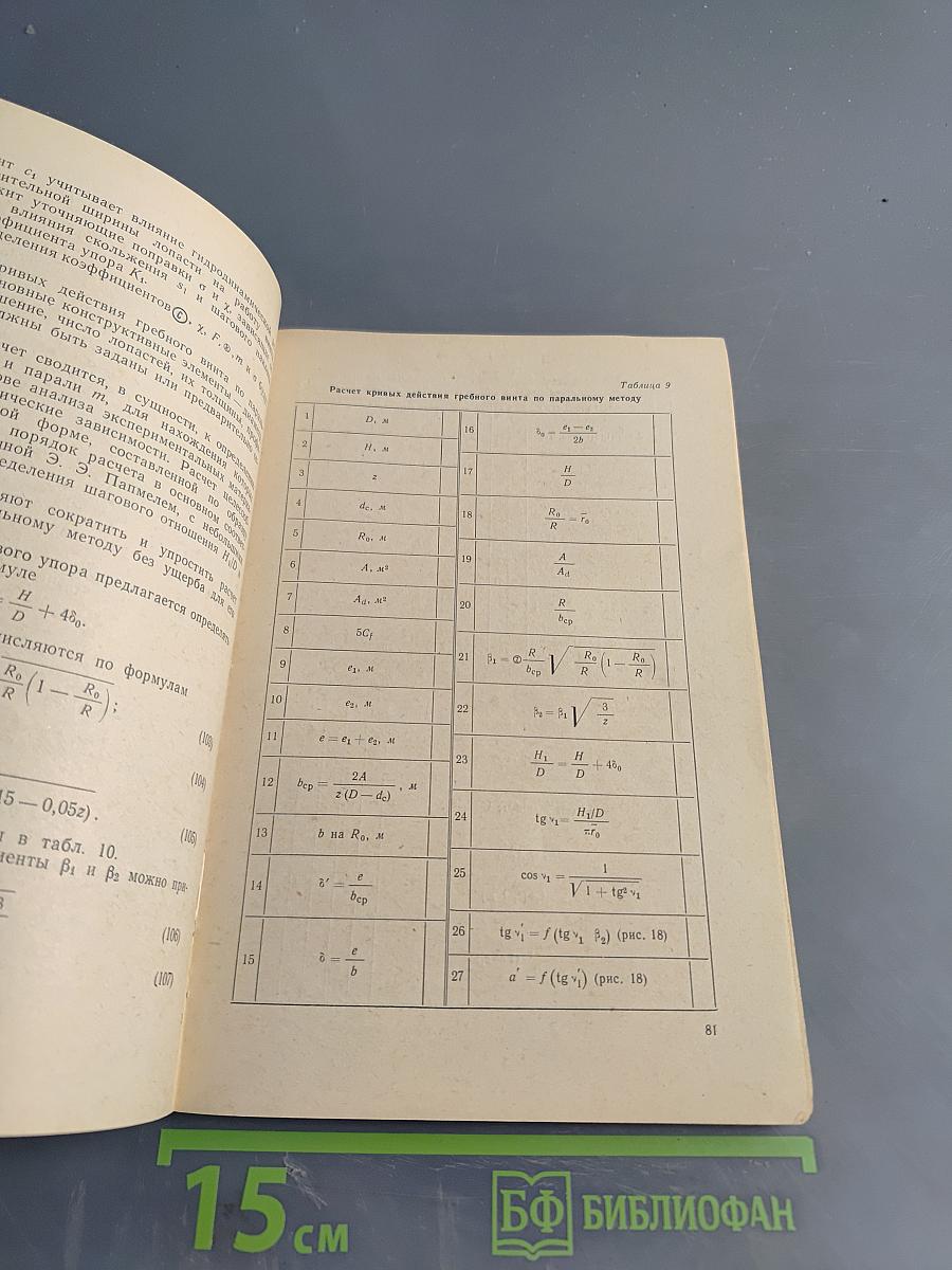 Гребные винты для катеров