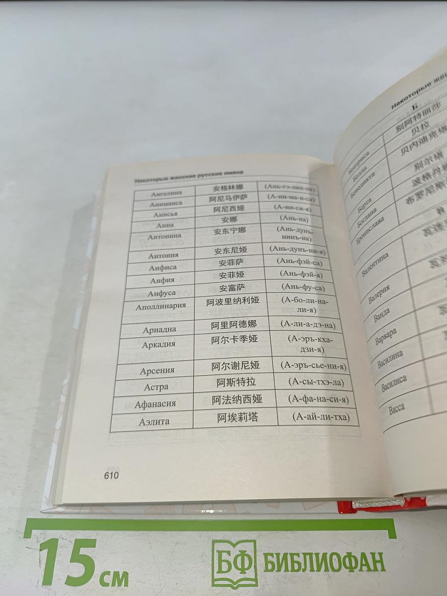 Китайско-русский, русско-китайский словарь с произношением