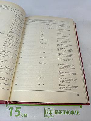 Отечественные полупроводниковые приборы и их зарубежные аналоги