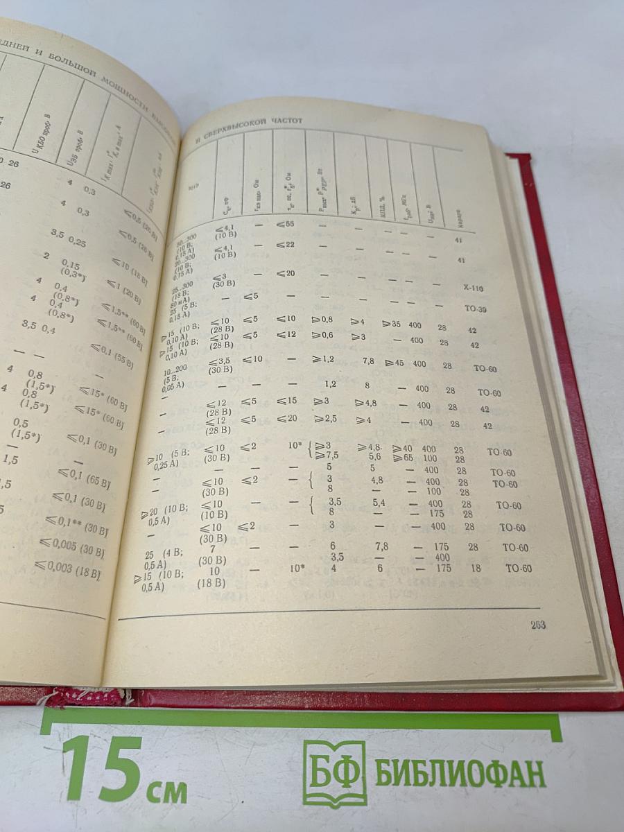 Отечественные полупроводниковые приборы и их зарубежные аналоги