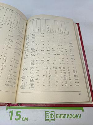 Отечественные полупроводниковые приборы и их зарубежные аналоги