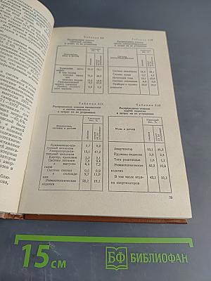 Автомобили ВАЗ: Надежность и обслуживание