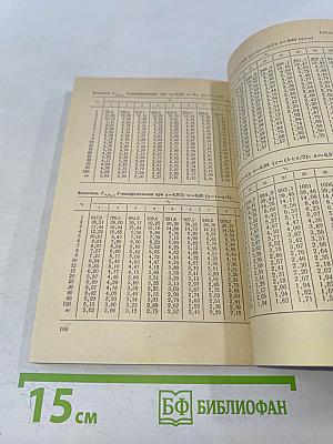 Применение программируемых калькуляторов для инженерных и научных расчетов