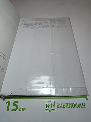 Музыка 7 класс