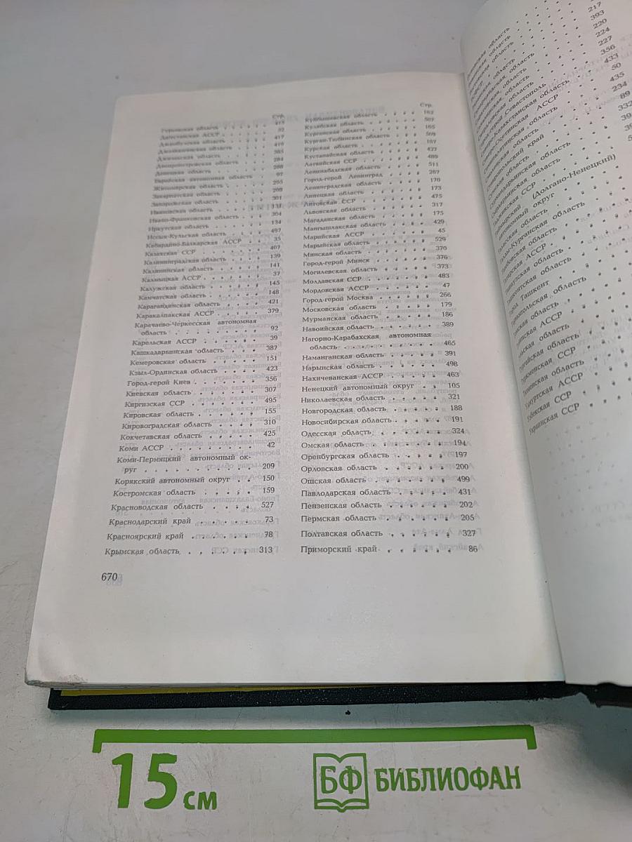 СССР. Административно-территориальное деление союзных республик