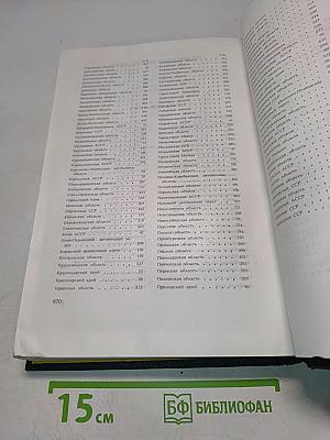 СССР. Административно-территориальное деление союзных республик