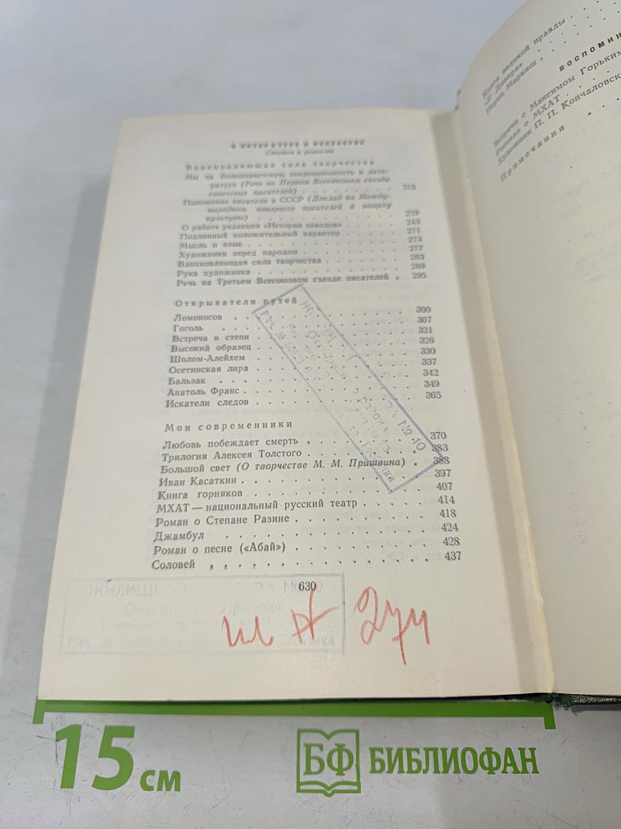 Всеволод Иванов. Собрание сочинений. Том восьмой. Публицистические очерки, статьи, воспоминания