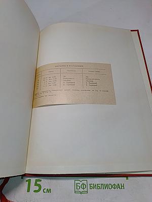 Очерки современного советского искусства