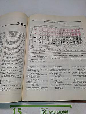 Энциклопедия для мужчин