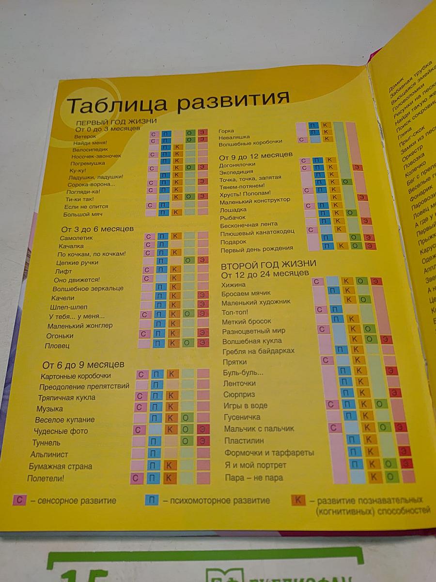 Большая книга занятий с малышом