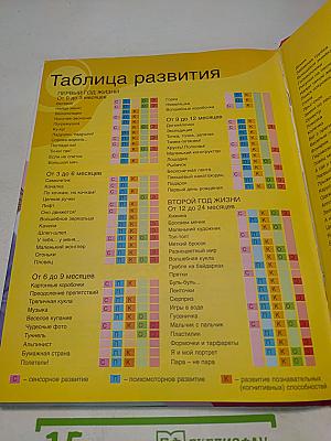 Большая книга занятий с малышом