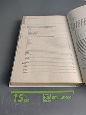 Как сохранить урожай