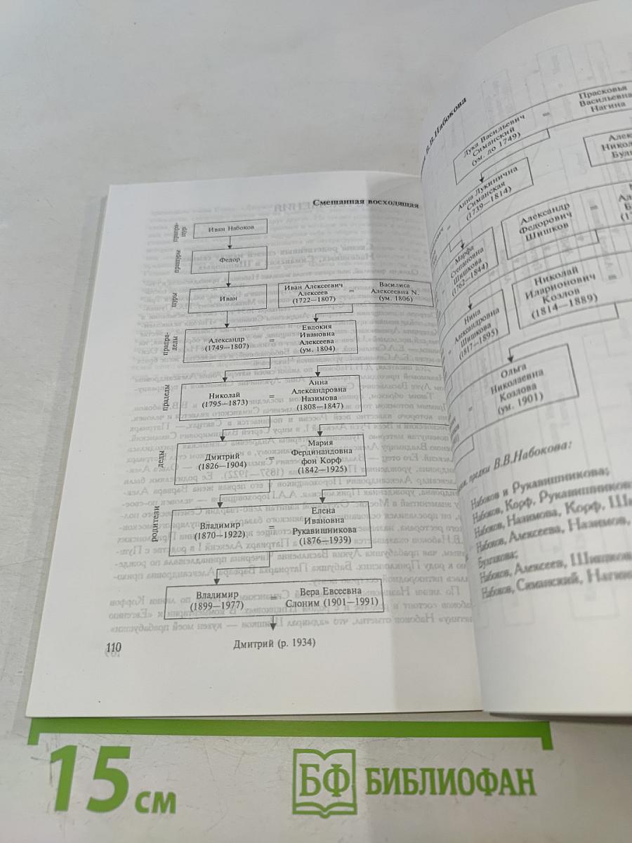 Родословные перекрестки