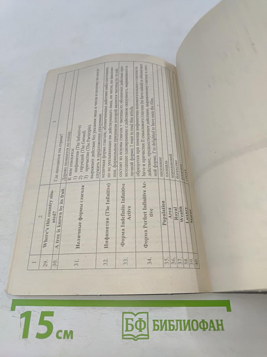 Английский язык. Базовый курс для нелингвистов. Юнита 4