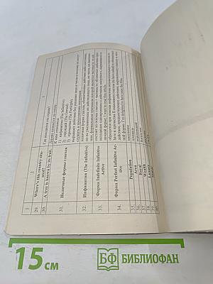 Английский язык. Базовый курс для нелингвистов. Юнита 4