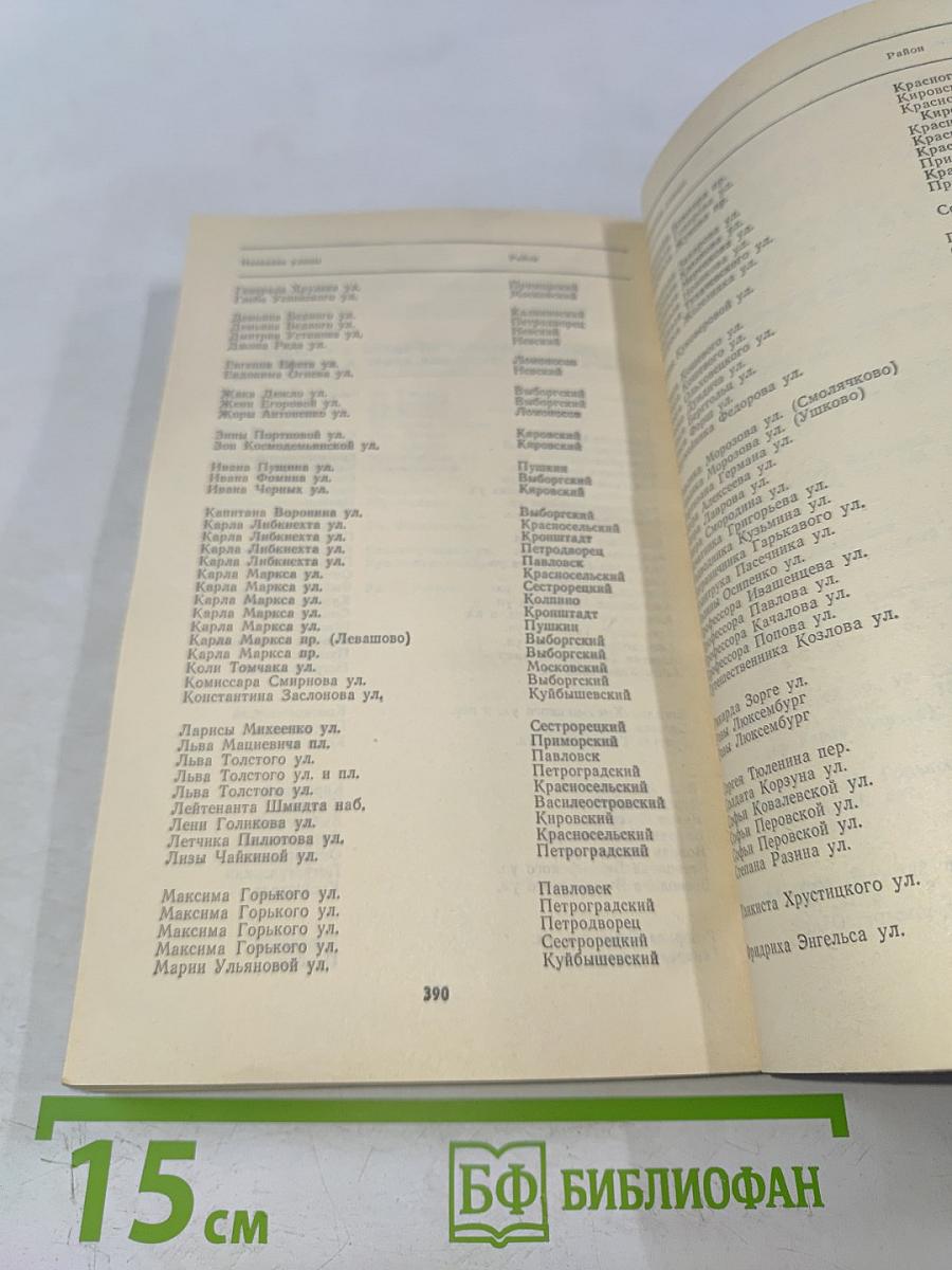 Улицы Ленинграда