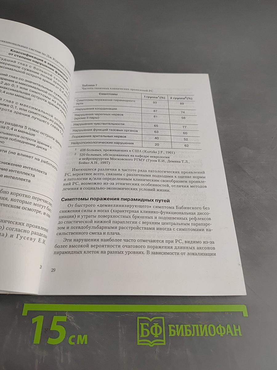 Рассеянный склероз