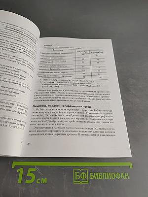 Рассеянный склероз