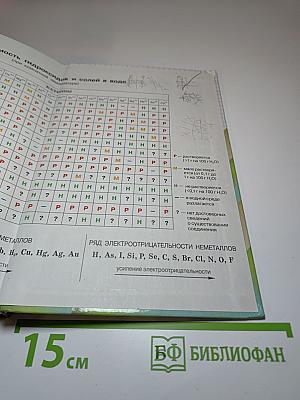 Химия 9 класс