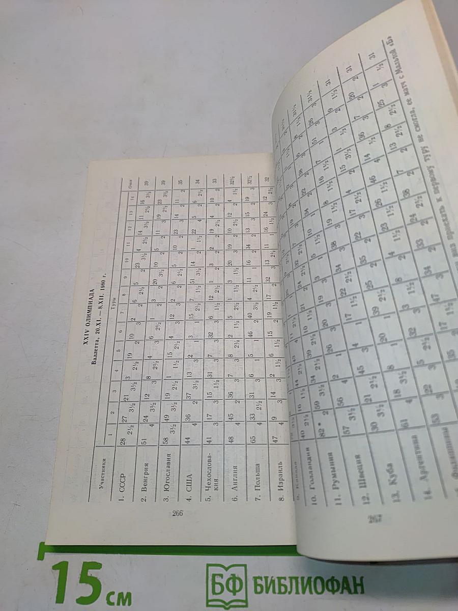 Пять шахматных олимпиад XXI-XXV