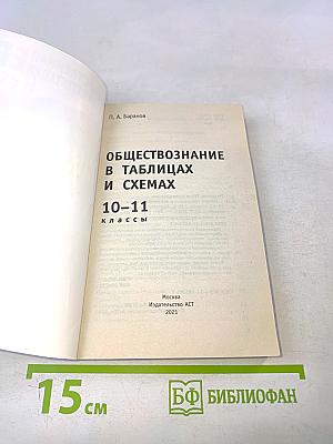 Обществознание в таблицах и схемах. 10-11 классы. Для подготовки к ЕГЭ
