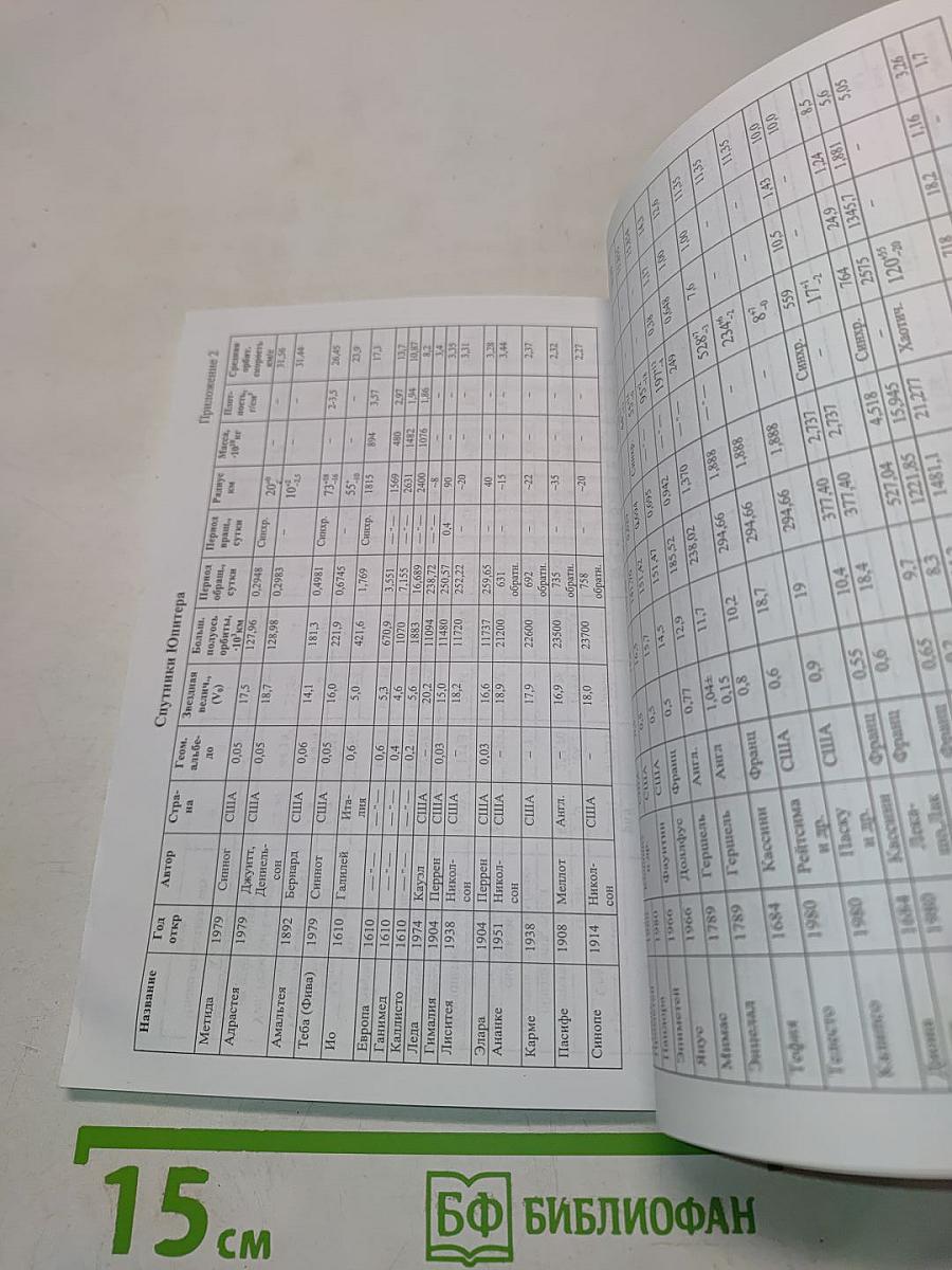 Эволюционный круговорот материи во Вселенной