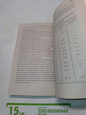 Современный календарь овощевода