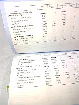 Индикаторы науки: 2009