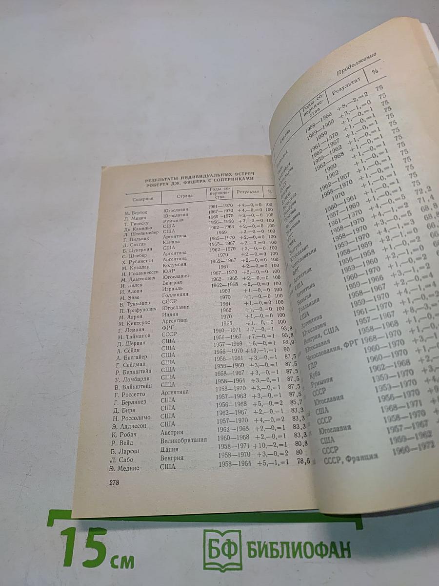 Загадка Фишера