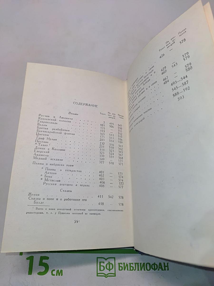 А.С. Пушкин. Том четвертый. Поэмы. Сказки