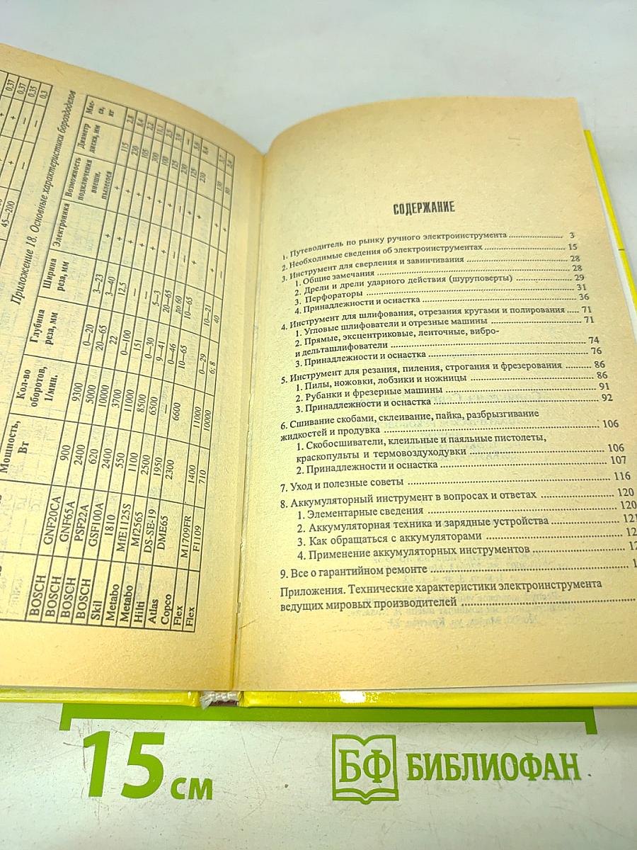 Выбор и эксплуатация электроинструмента