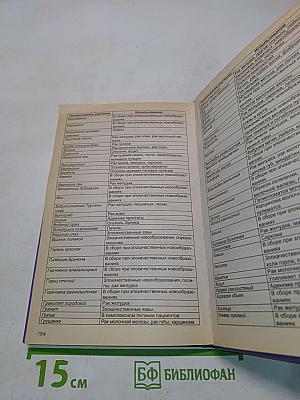 Онкология. Новые и традиционные методы лечения