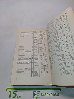 Рецептурный справочник врача