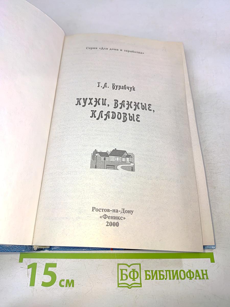 Кухни, ванные, кладовые