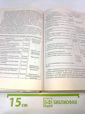 Туризм и спортивное ориентирование