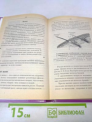 Лечение волос в домашних условиях