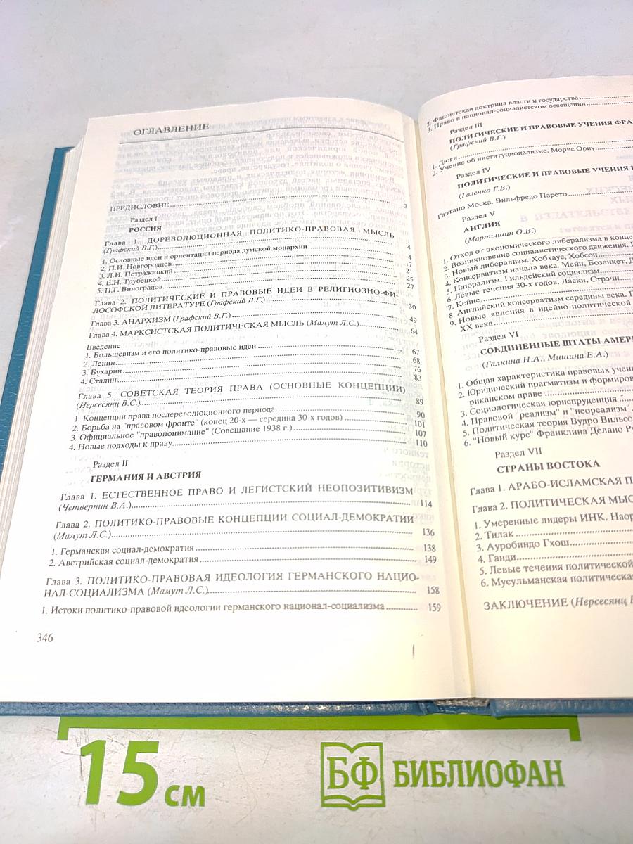 История политических и правовых учений. XX в.