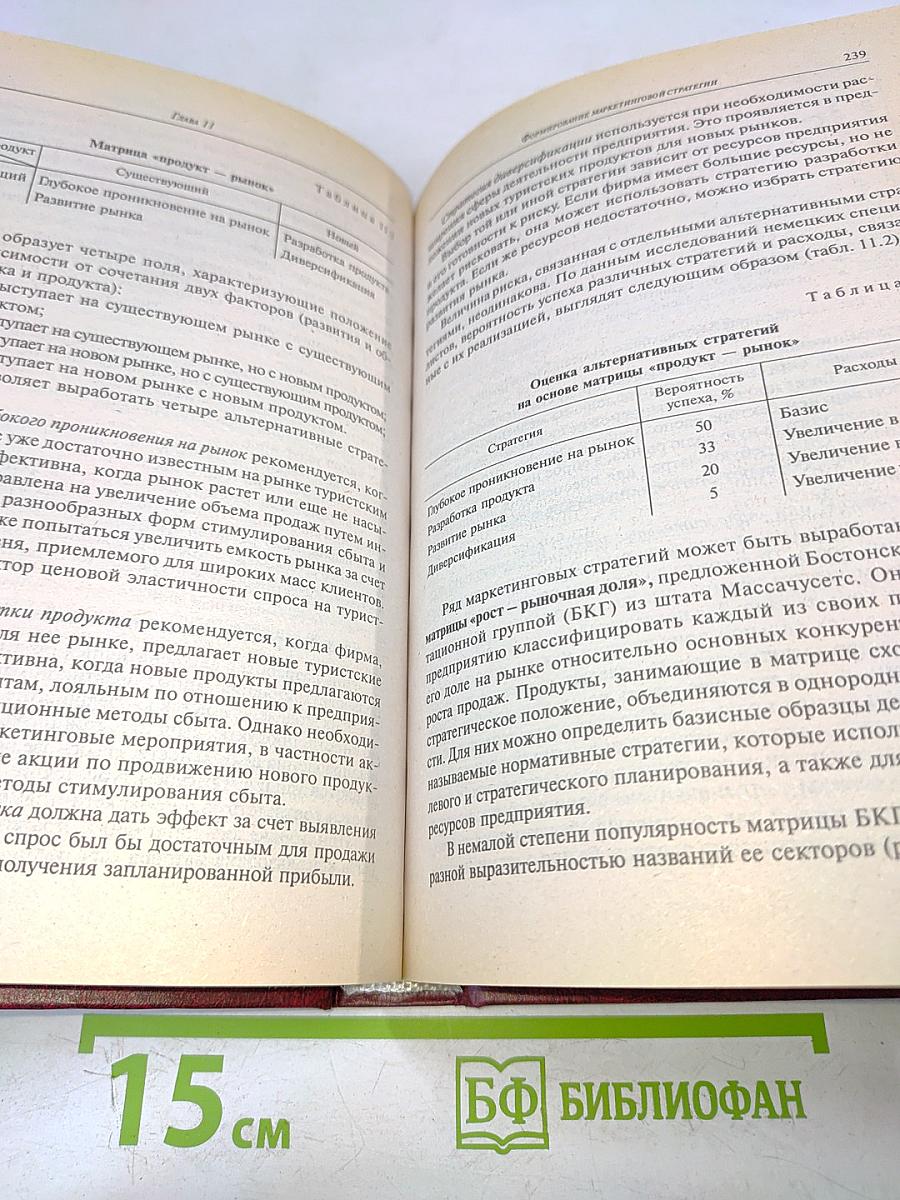 Маркетинг в туризме