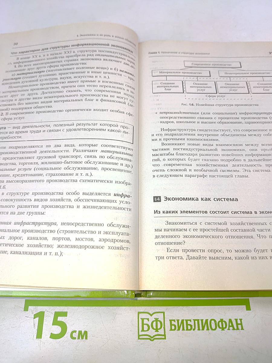 Основы экономики