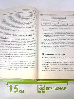 Основы экономики