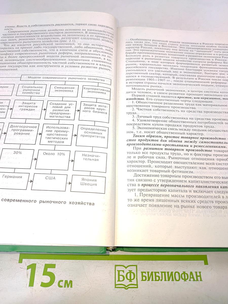 Экономическая теория. Учебник