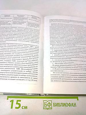 Дополнительное образование детей