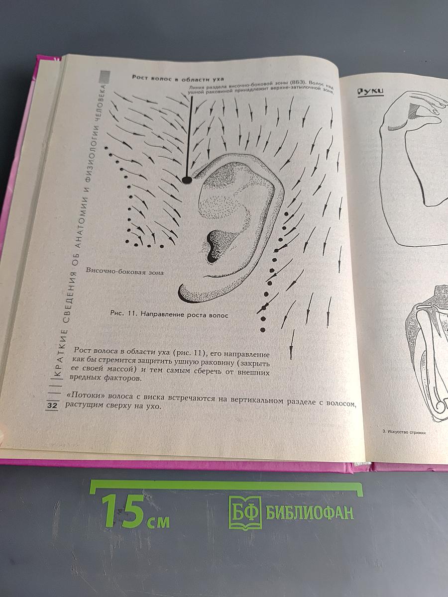 Искусство стрижки