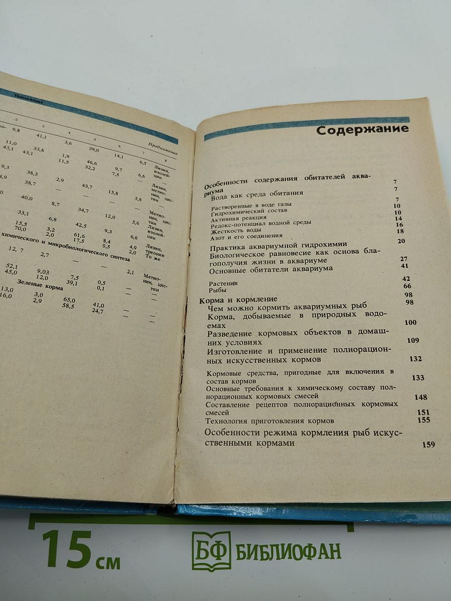 Секреты аквариумного рыбоводства